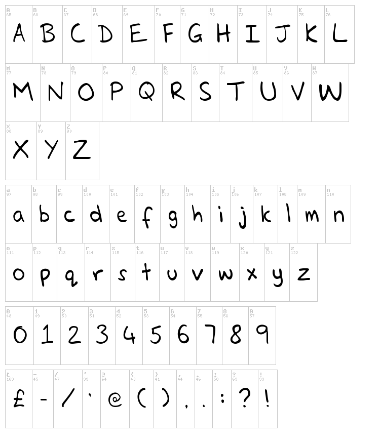 Glenns Hand font map
